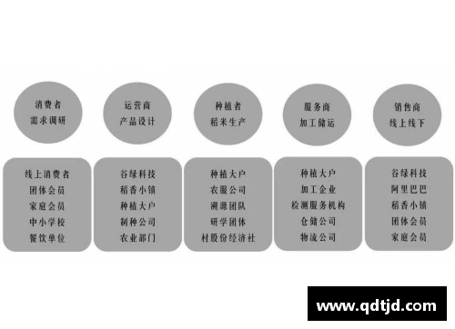 体育明星个人品牌建设的终极策略与影响力分析