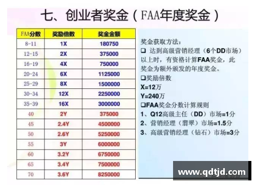 体育明星应援会是否有工资？应援人员的收入来源解析